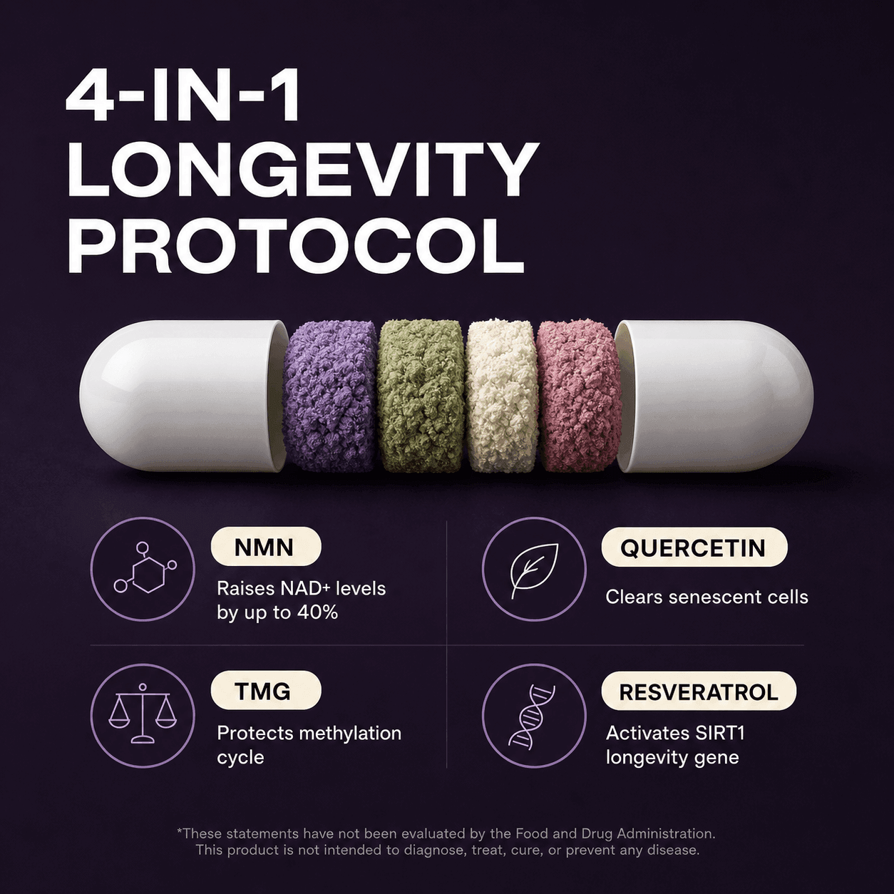 Daily Longevity Complex