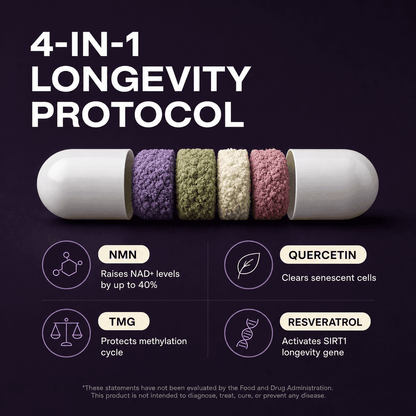 Daily Longevity Complex