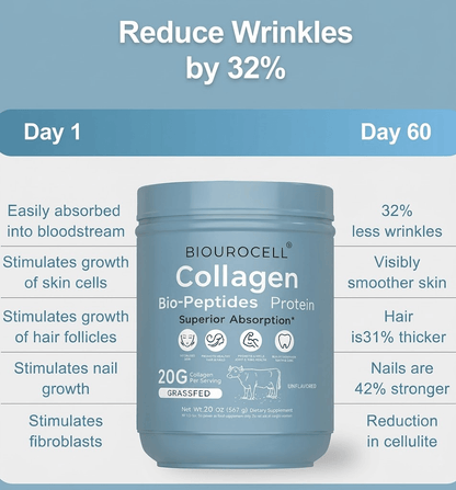 Collagen Bio-Peptides Powder